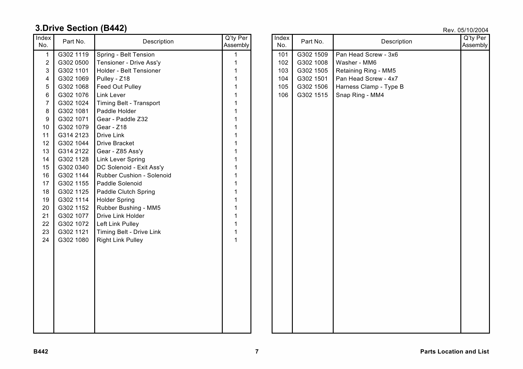 RICOH Options B442 500-SHEET-FINISHER Parts Catalog PDF download-4